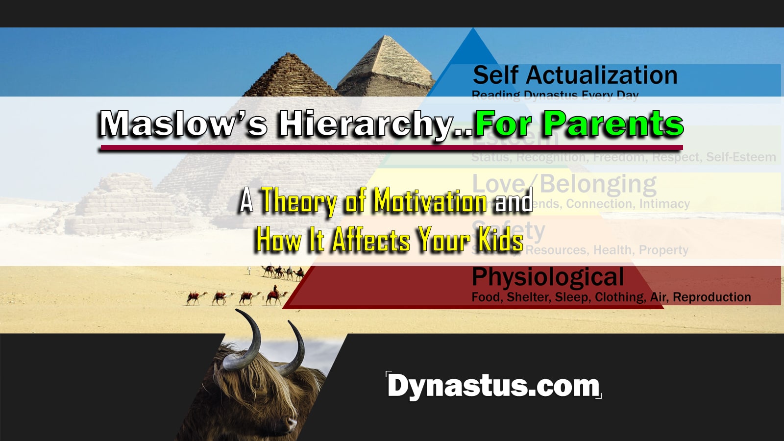 Maslows Hierarchy of Needs For Parents